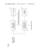 VOICE RECOGNITION SYSTEM, VOICE RECOGNITION METHOD, AND PROGRAM FOR VOICE     RECOGNITION diagram and image