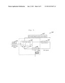 Steganography in Digital Signal Encoders diagram and image