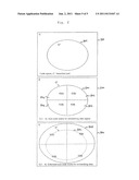 Steganography in Digital Signal Encoders diagram and image