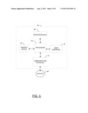 Method and Apparatus for Providing a Framework for Efficient Scanning and     Session Establishment diagram and image