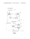 Method and Apparatus for Providing a Framework for Efficient Scanning and     Session Establishment diagram and image