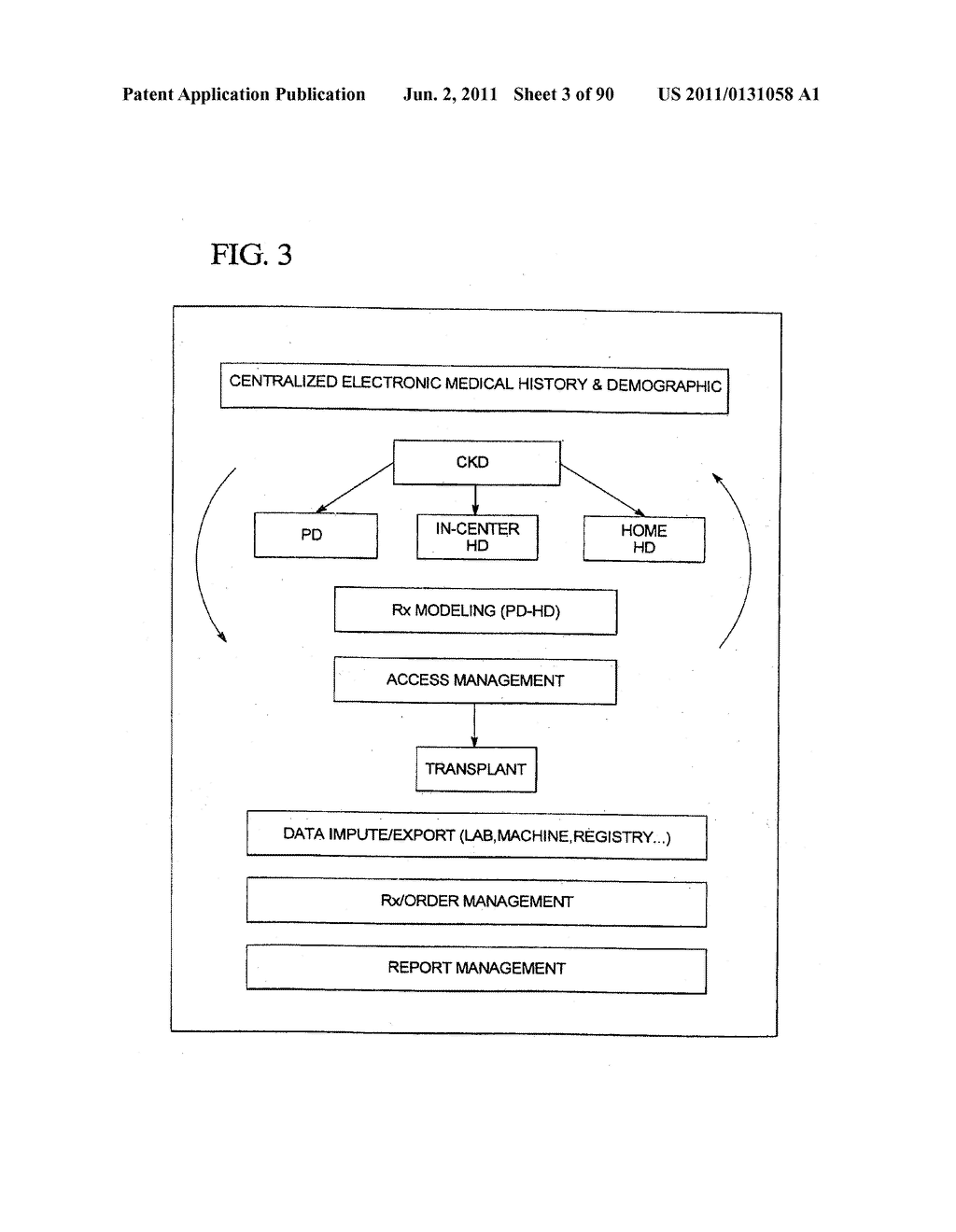 THERAPY MANAGEMENT SYSTEM AND METHOD FOR PERITONEAL DIALYSIS - diagram, schematic, and image 04