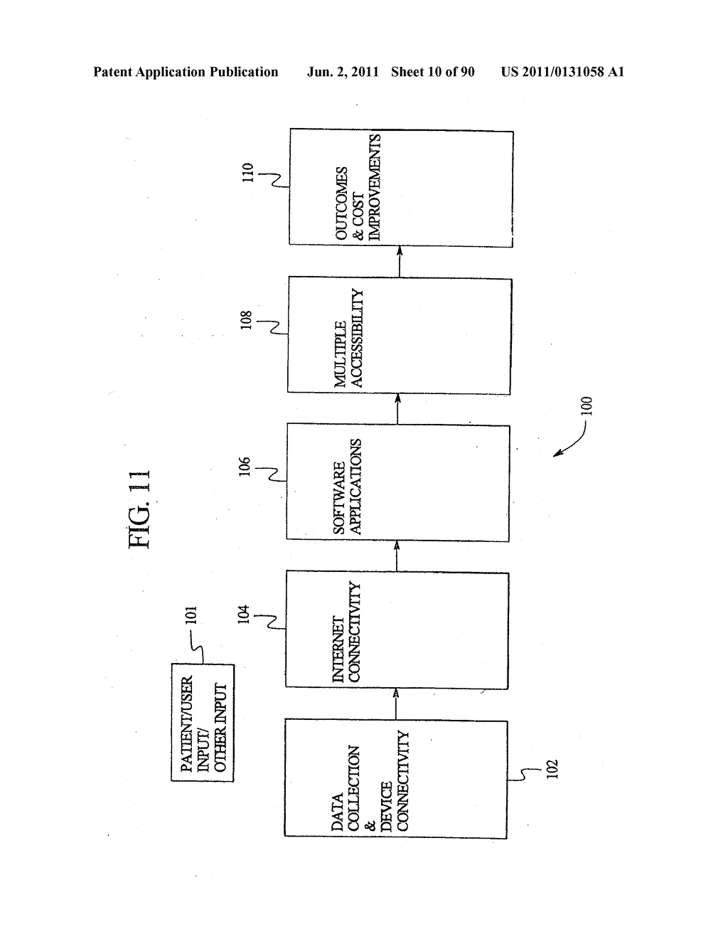 THERAPY MANAGEMENT SYSTEM AND METHOD FOR PERITONEAL DIALYSIS - diagram, schematic, and image 11