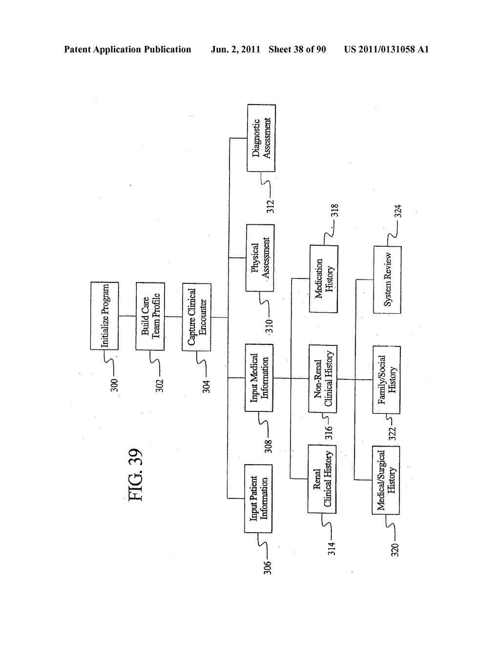 THERAPY MANAGEMENT SYSTEM AND METHOD FOR PERITONEAL DIALYSIS - diagram, schematic, and image 39