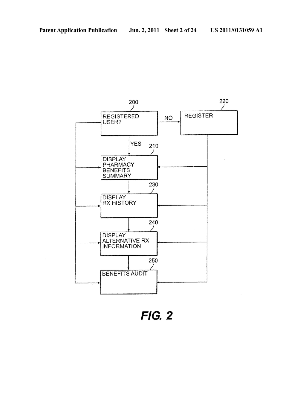 PHARMACY BENEFITS MANAGEMENT METHOD AND APPARATUS - diagram, schematic, and image 03