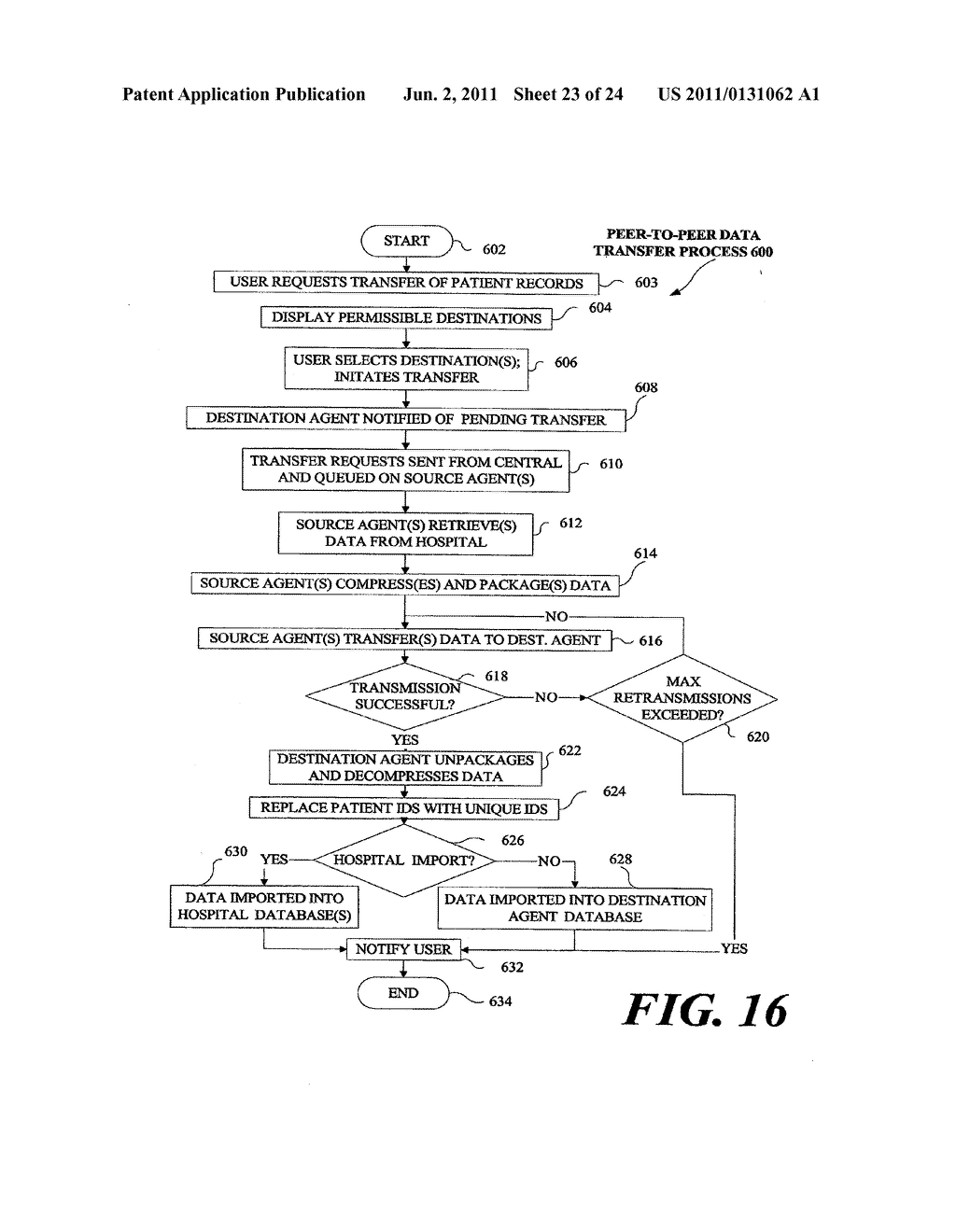 METHODS AND SYSTEMS FOR MANAGING DISTRIBUTED DIGITAL MEDICAL DATA - diagram, schematic, and image 24