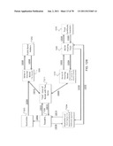 METHOD, SOFTWARE PROGRAM, AND SYSTEM FOR STRUCTURING RISK IN A FINANCIAL     TRANSACTION diagram and image