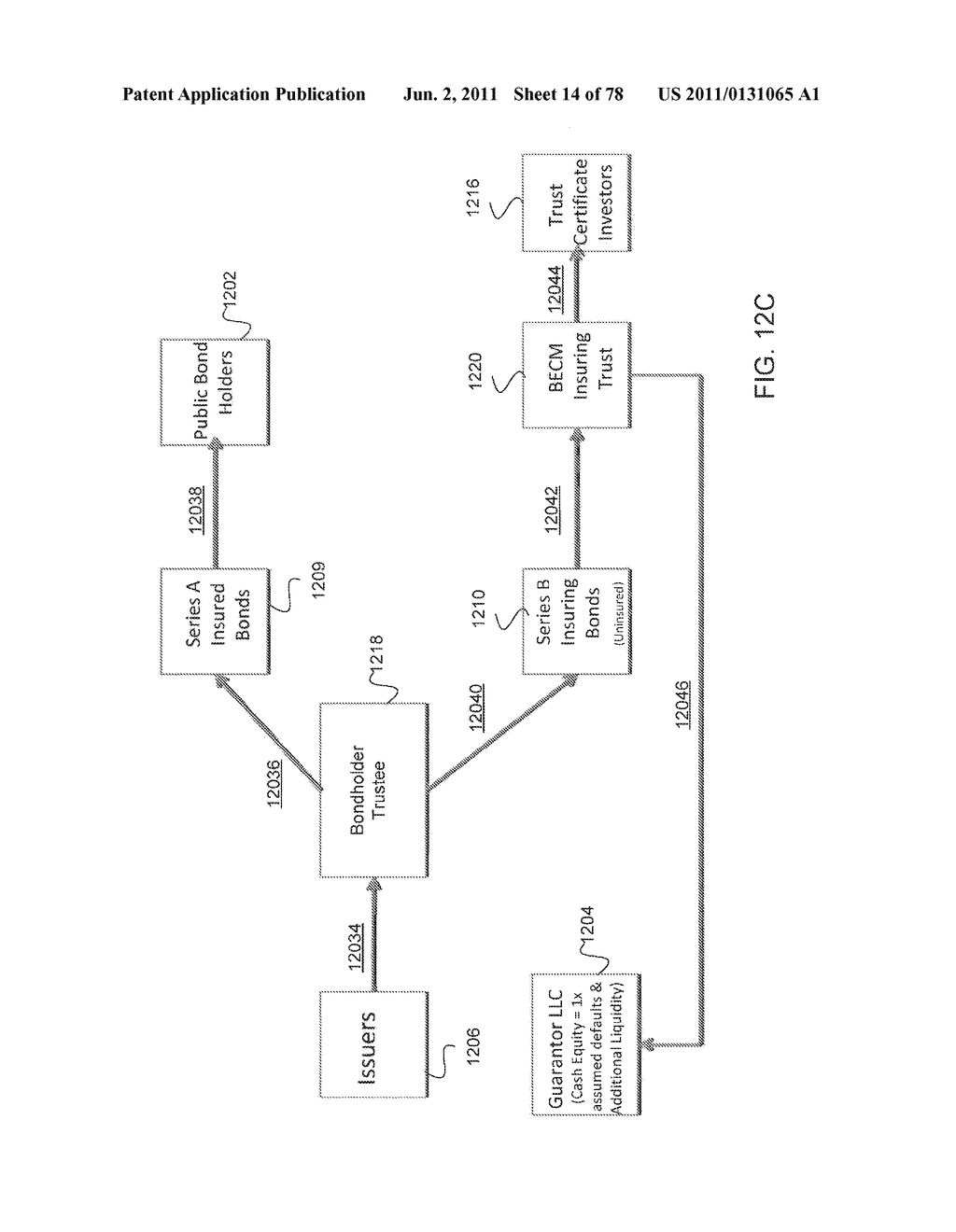 METHOD, SOFTWARE PROGRAM, AND SYSTEM FOR STRUCTURING RISK IN A FINANCIAL     TRANSACTION - diagram, schematic, and image 15