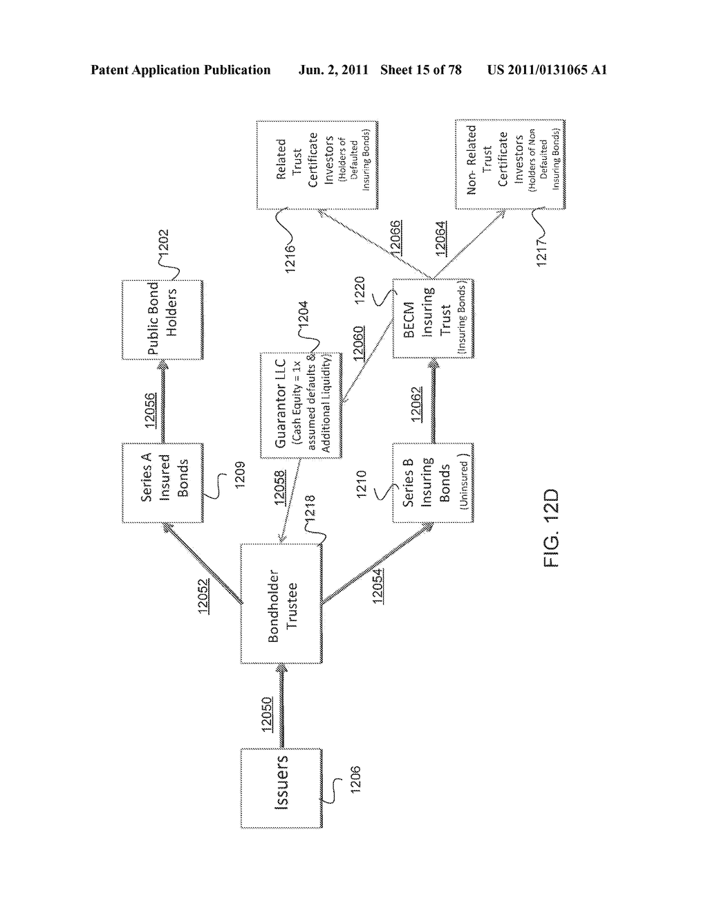 METHOD, SOFTWARE PROGRAM, AND SYSTEM FOR STRUCTURING RISK IN A FINANCIAL     TRANSACTION - diagram, schematic, and image 16