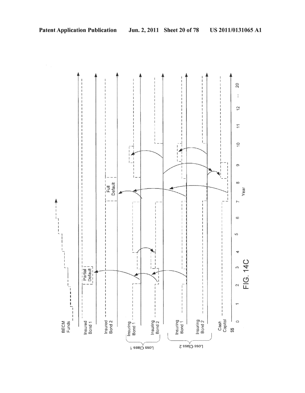 METHOD, SOFTWARE PROGRAM, AND SYSTEM FOR STRUCTURING RISK IN A FINANCIAL     TRANSACTION - diagram, schematic, and image 21