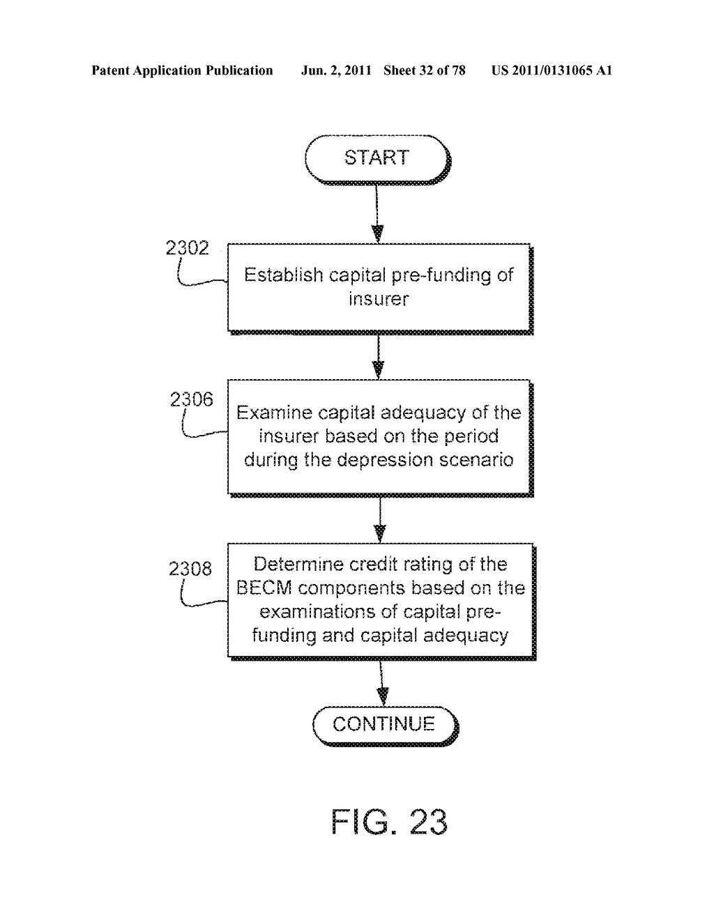 METHOD, SOFTWARE PROGRAM, AND SYSTEM FOR STRUCTURING RISK IN A FINANCIAL     TRANSACTION - diagram, schematic, and image 33