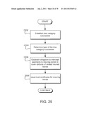 METHOD, SOFTWARE PROGRAM, AND SYSTEM FOR STRUCTURING RISK IN A FINANCIAL     TRANSACTION diagram and image