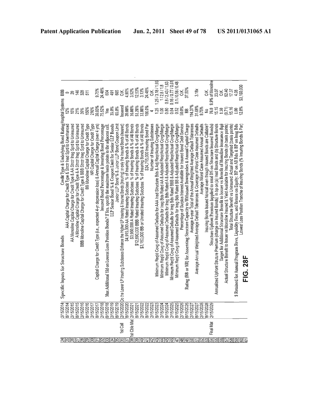 METHOD, SOFTWARE PROGRAM, AND SYSTEM FOR STRUCTURING RISK IN A FINANCIAL     TRANSACTION - diagram, schematic, and image 50