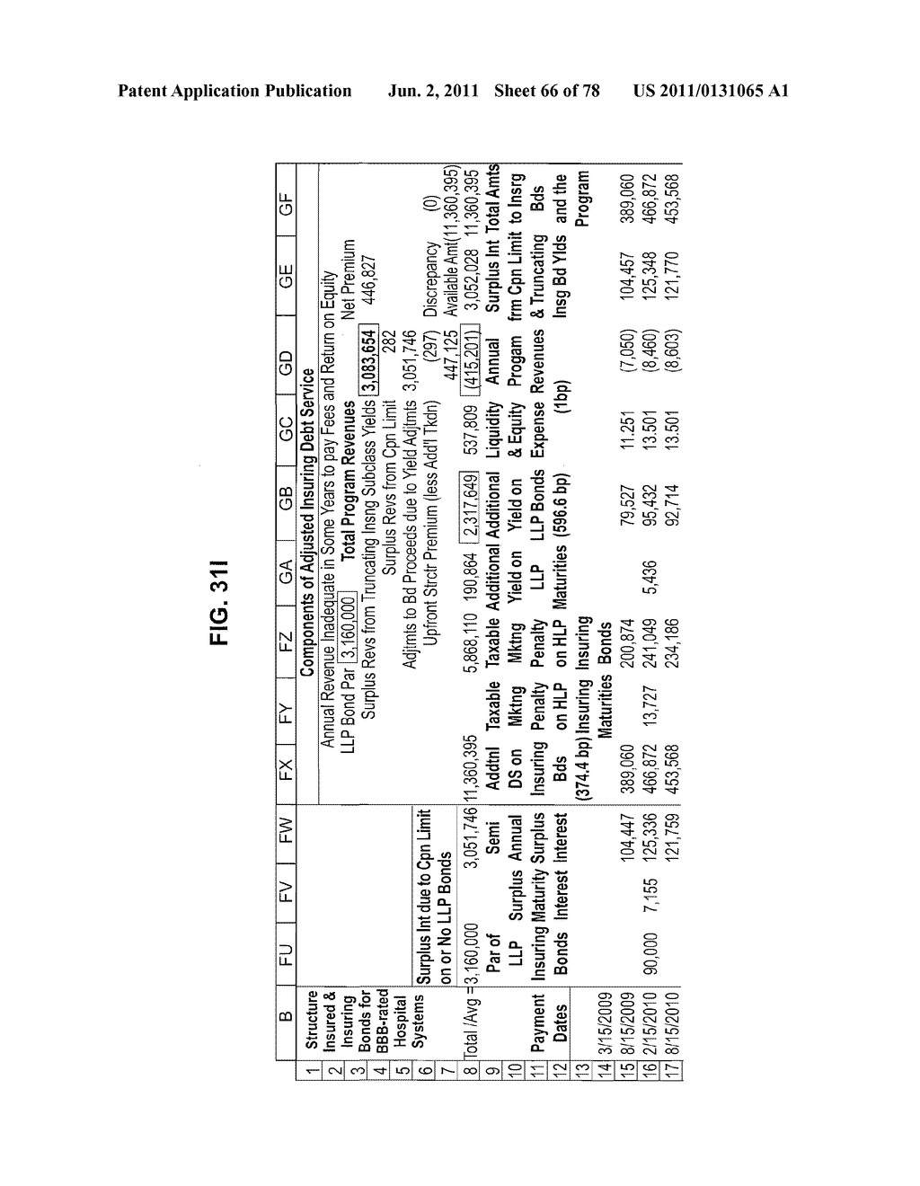 METHOD, SOFTWARE PROGRAM, AND SYSTEM FOR STRUCTURING RISK IN A FINANCIAL     TRANSACTION - diagram, schematic, and image 67