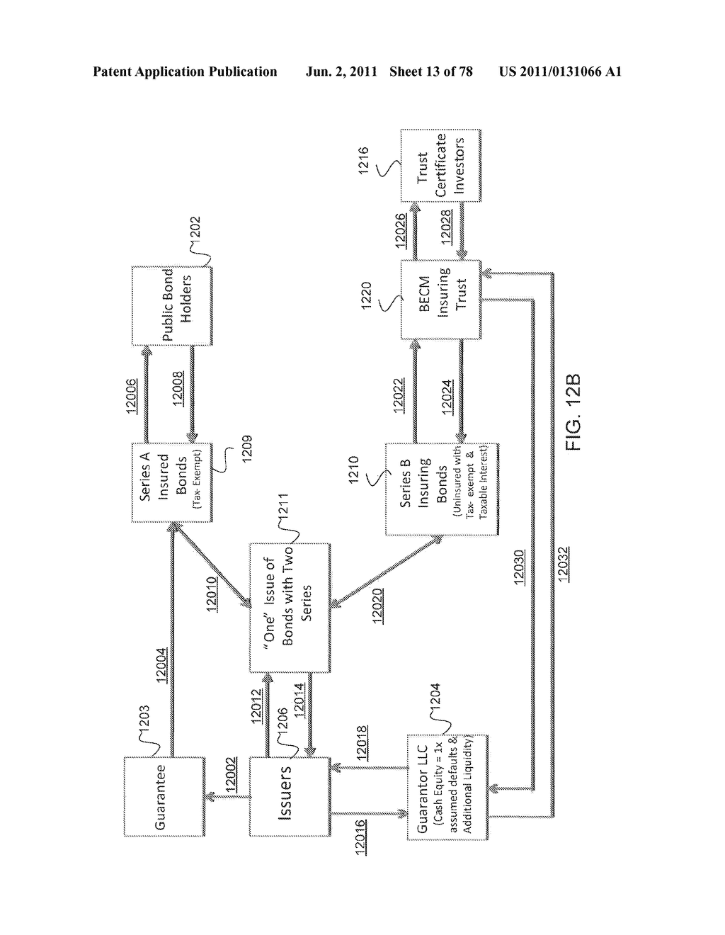 METHOD, SOFTWARE PROGRAM, AND SYSTEM FOR STRUCTURING RISK IN A FINANCIAL     TRANSACTION - diagram, schematic, and image 14