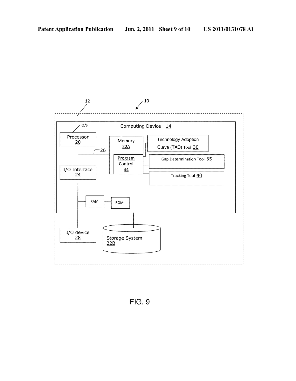 SYSTEM AND METHOD TO MODEL AND FORECAST TECHNOLOGY ADOPTION - diagram, schematic, and image 10