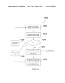 SYSTEM AND METHOD TO MODEL AND FORECAST TECHNOLOGY ADOPTION diagram and image