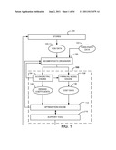 System and Method for Modeling by Customer Segments diagram and image