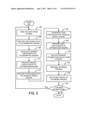 System and Method for Modeling by Customer Segments diagram and image