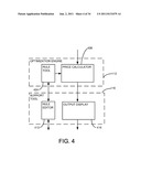 System and Method for Modeling by Customer Segments diagram and image