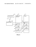 System and Method for Modeling by Customer Segments diagram and image