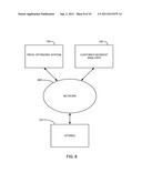 System and Method for Modeling by Customer Segments diagram and image