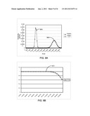 System and Method for Modeling by Customer Segments diagram and image