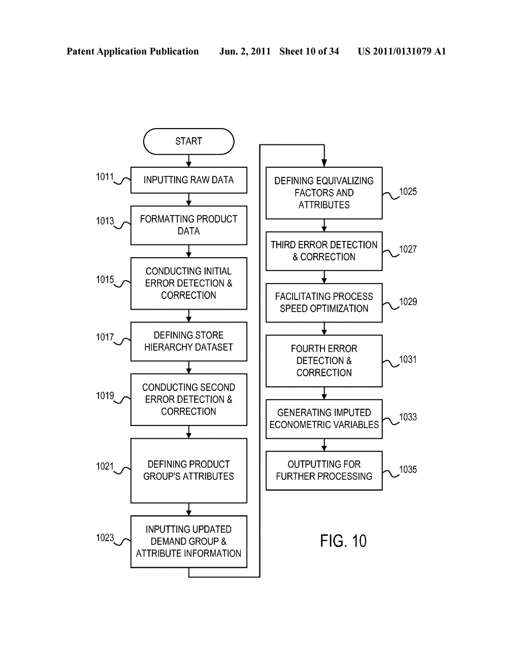 System and Method for Modeling by Customer Segments - diagram, schematic, and image 11