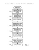 System and Method for Modeling by Customer Segments diagram and image