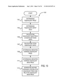 System and Method for Modeling by Customer Segments diagram and image