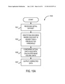 System and Method for Modeling by Customer Segments diagram and image