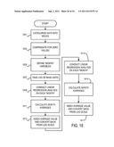 System and Method for Modeling by Customer Segments diagram and image