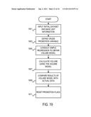 System and Method for Modeling by Customer Segments diagram and image