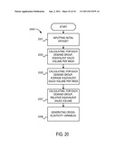 System and Method for Modeling by Customer Segments diagram and image