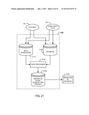 System and Method for Modeling by Customer Segments diagram and image