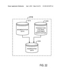 System and Method for Modeling by Customer Segments diagram and image