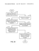 System and Method for Modeling by Customer Segments diagram and image