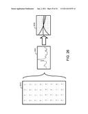 System and Method for Modeling by Customer Segments diagram and image