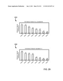 System and Method for Modeling by Customer Segments diagram and image