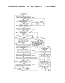 SHOPPING SUPPORTING APPARATUS AND METHOD diagram and image