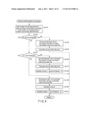 SHOPPING SUPPORTING APPARATUS AND METHOD diagram and image