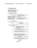 SHOPPING SUPPORTING APPARATUS AND METHOD diagram and image