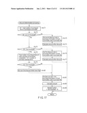 SHOPPING SUPPORTING APPARATUS AND METHOD diagram and image