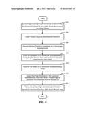 SYSTEM AND METHOD FOR OPTIMIZING SELECTION OF ONLINE ADVERTISEMENTS diagram and image