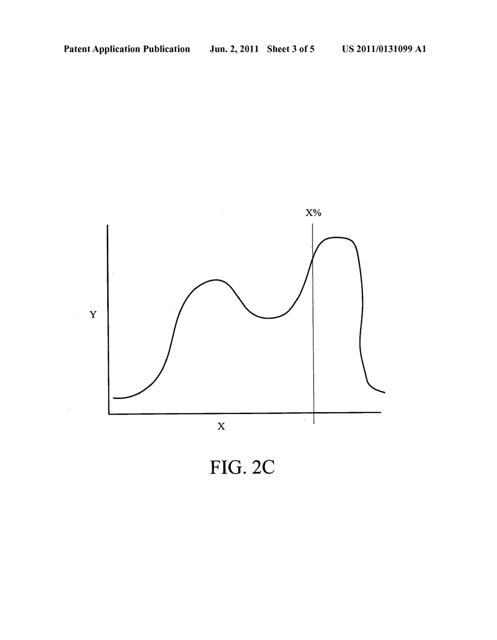 Method and Apparatus for Maximizing Publisher Revenue - diagram, schematic, and image 04