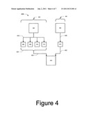 Internet Loyalty and Rewards System diagram and image