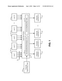 SYSTEM AND METHOD FOR CREATING FINANCIAL ASSETS diagram and image