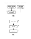 SYSTEM AND METHOD FOR CREATING FINANCIAL ASSETS diagram and image