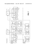 SYSTEM AND METHOD FOR CREATING FINANCIAL ASSETS diagram and image