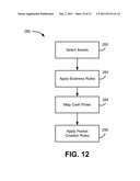 SYSTEM AND METHOD FOR CREATING FINANCIAL ASSETS diagram and image